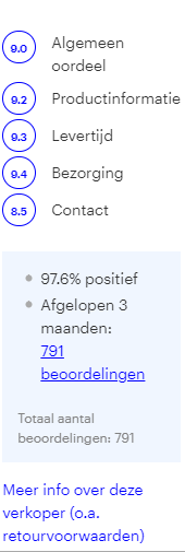 voorbeeld beoordeling